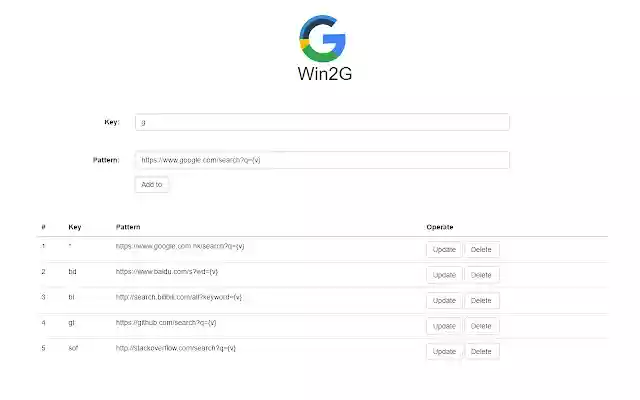 Win2G  from Chrome web store to be run with OffiDocs Chromium online