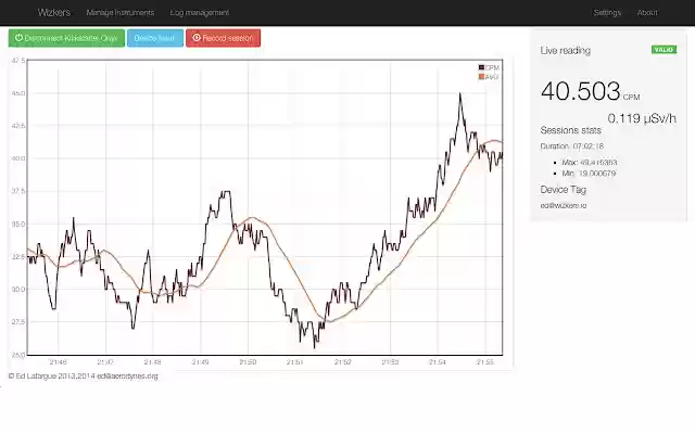 Wizkers  from Chrome web store to be run with OffiDocs Chromium online