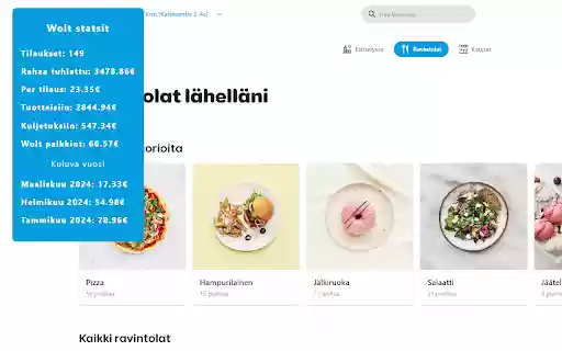 Wolt stats  from Chrome web store to be run with OffiDocs Chromium online