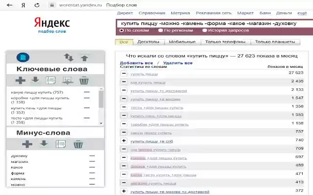 Wordstat Web Assistant from Chrome web store to be run with OffiDocs Chromium online Wordstat Web Assistant from Chrome web store to be run with OffiDocs Chromium online