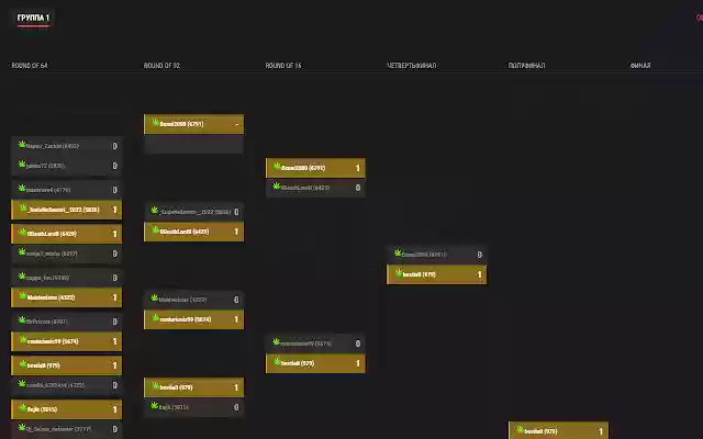 WOT tournaments helper  from Chrome web store to be run with OffiDocs Chromium online