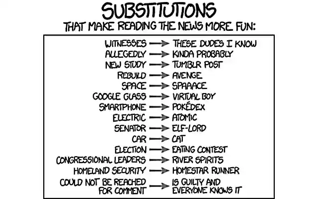 XKCD Canadian Substitutions  from Chrome web store to be run with OffiDocs Chromium online