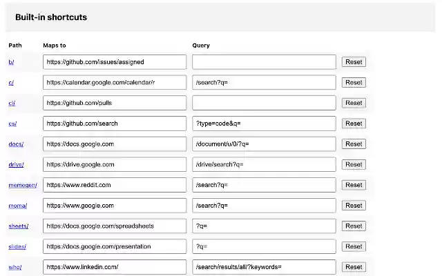 Xoogler Shortcuts  from Chrome web store to be run with OffiDocs Chromium online