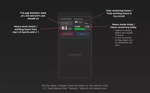Y99 TimeTracker  from Chrome web store to be run with OffiDocs Chromium online