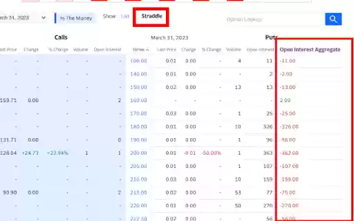 Yahoo Finance Option Open Interest Extension  from Chrome web store to be run with OffiDocs Chromium online