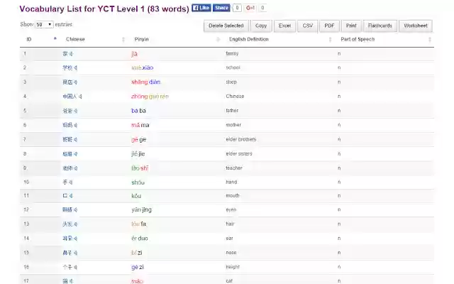 YCT Vocabulary List  from Chrome web store to be run with OffiDocs Chromium online