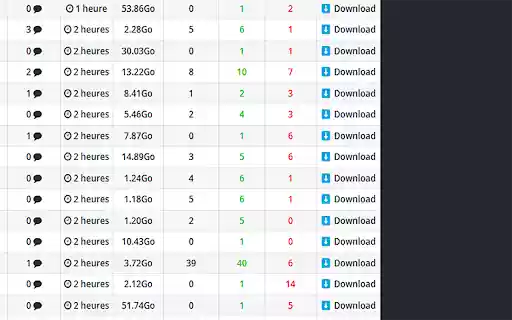 YGG Downloader  from Chrome web store to be run with OffiDocs Chromium online
