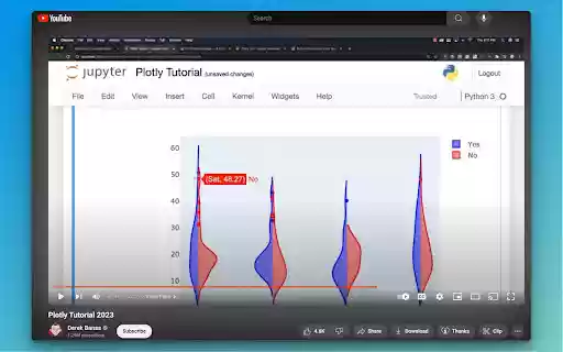 YouSpeed  from Chrome web store to be run with OffiDocs Chromium online