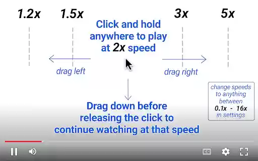 YouTube Ad Accelerator  Easy Speed Drag  from Chrome web store to be run with OffiDocs Chromium online