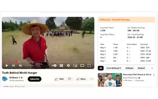 YouTube Channel Earnings  from Chrome web store to be run with OffiDocs Chromium online