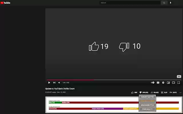 YouTube Dislikes Democratized  from Chrome web store to be run with OffiDocs Chromium online