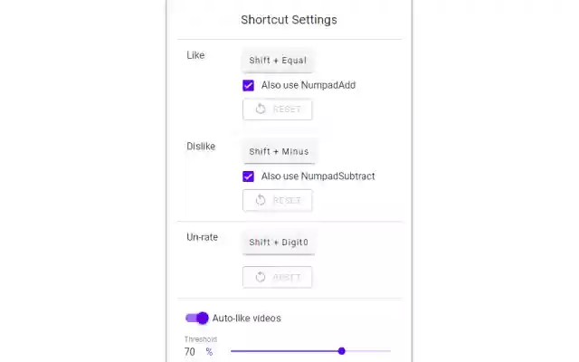YouTube Like Dislike Shortcut from Chrome web store to be run with OffiDocs Chromium online YouTube Like Dislike Shortcut from Chrome web store to be run with OffiDocs Chromium online