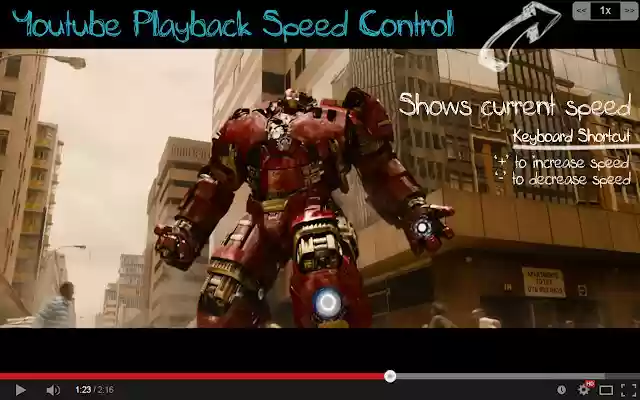 YouTube Playback Speed Control  from Chrome web store to be run with OffiDocs Chromium online