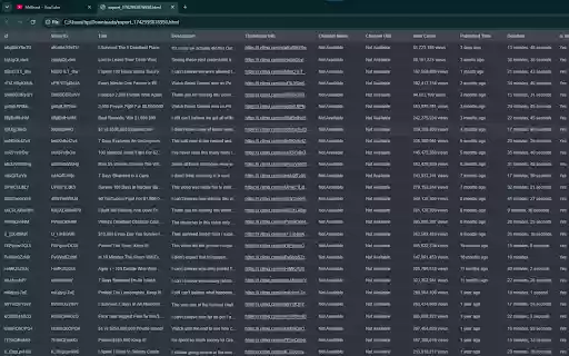 Youtube Scraper: Export Videos, Shorts, Comments  more  from Chrome web store to be run with OffiDocs Chromium online
