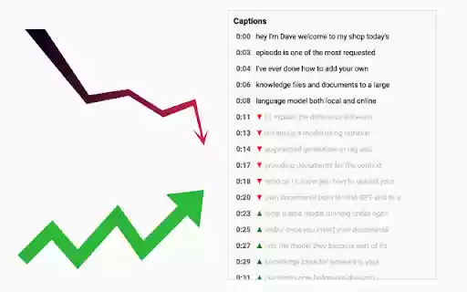 YouTube Tags  Captions  from Chrome web store to be run with OffiDocs Chromium online