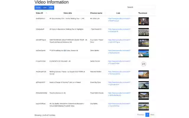 Youtube Tool from Chrome web store to be run with OffiDocs Chromium online Youtube Tool from Chrome web store to be run with OffiDocs Chromium online