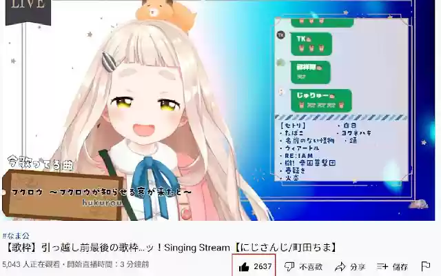 Yt Auto Like Extension  from Chrome web store to be run with OffiDocs Chromium online