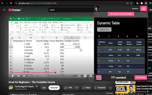 ytcontext  from Chrome web store to be run with OffiDocs Chromium online