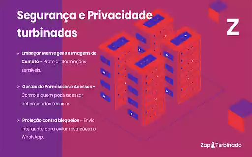 ZAP TURBINADO  from Chrome web store to be run with OffiDocs Chromium online