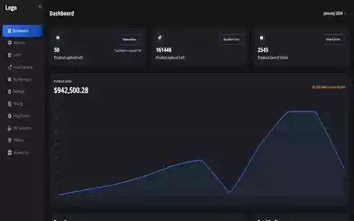 ZDN Order Tracker  from Chrome web store to be run with OffiDocs Chromium online
