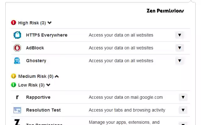 Zen Permissions  from Chrome web store to be run with OffiDocs Chromium online