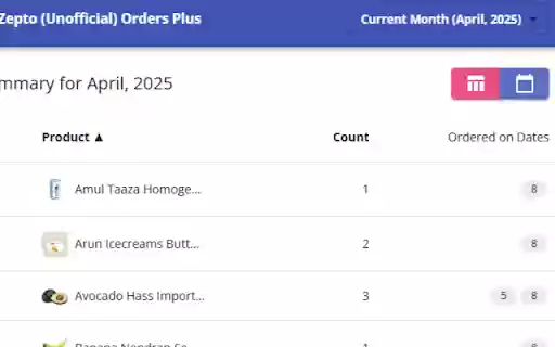 Zepto (Unofficial) Orders Plus from Chrome web store to be run with OffiDocs Chromium online Zepto (Unofficial) Orders Plus from Chrome web store to be run with OffiDocs Chromium online