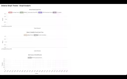Zetamac Graph Tracker  from Chrome web store to be run with OffiDocs Chromium online