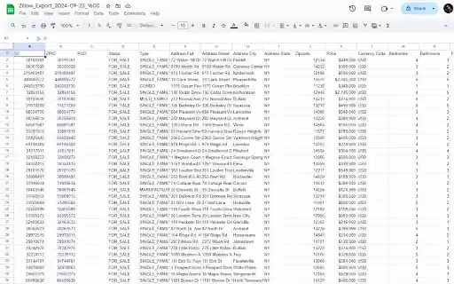 Zillow Exporter  from Chrome web store to be run with OffiDocs Chromium online