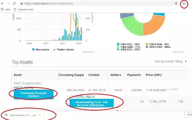Ziscraper from Chrome web store to be run with OffiDocs Chromium online Ziscraper from Chrome web store to be run with OffiDocs Chromium online