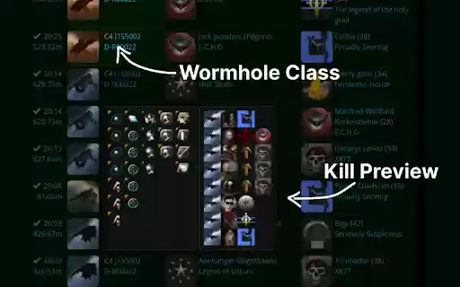 zKillboard Overlay  from Chrome web store to be run with OffiDocs Chromium online