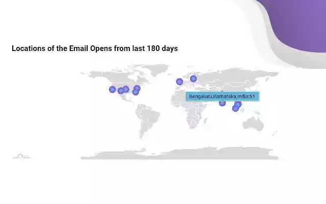 Zoho Mail Tracker  from Chrome web store to be run with OffiDocs Chromium online