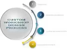 Free download sfhgroup free photo or picture to be edited with GIMP online image editor