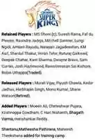 Free download Shantanu Bhardwaj retrieve in Chennai Super Kings free photo or picture to be edited with GIMP online image editor