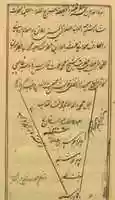 Free download Sharah-i Kalid-i Makhzan free photo or picture to be edited with GIMP online image editor