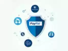 Free download Shopify Paypal Automation free photo or picture to be edited with GIMP online image editor