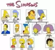 Free download Simpsons Family free photo or picture to be edited with GIMP online image editor