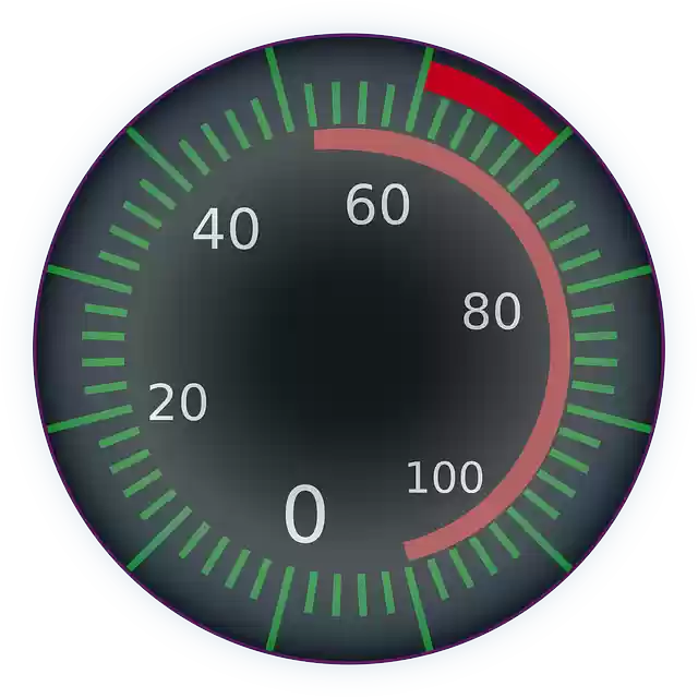 Free download Speedometer Gauge Dial - Free vector graphic on Pixabay free illustration to be edited with GIMP free online image editor