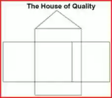 Free download SSYB House Of Quality free photo or picture to be edited with GIMP online image editor
