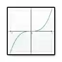 Stanford Graphing Calculator  screen for extension Chrome web store in OffiDocs Chromium