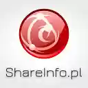 Strona Startowa ShareInfo.pl  screen for extension Chrome web store in OffiDocs Chromium