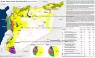 Free download Syria Ethnic map free photo or picture to be edited with GIMP online image editor