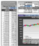 Free download Technical Analysis with Trading Strategy Back Testing DOC, XLS or PPT template free to be edited with LibreOffice online or OpenOffice Desktop online