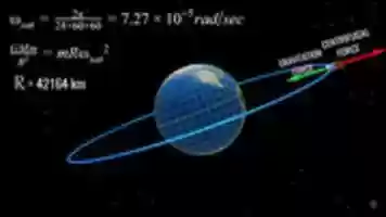 Free download technicalcybersecurity.com free photo or picture to be edited with GIMP online image editor