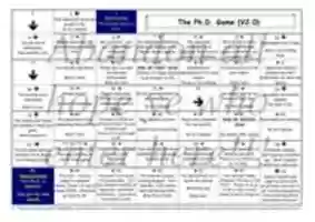 Free download The Ph.D. Game (Version 2.0) free photo or picture to be edited with GIMP online image editor