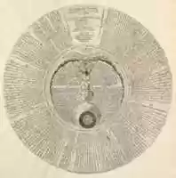 Free download The Philosophers Stone from Heinrich Khunrath, Amphiteatrum sapientiae aeternae free photo or picture to be edited with GIMP online image editor