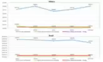 Free download Tiempos Para Watson free photo or picture to be edited with GIMP online image editor