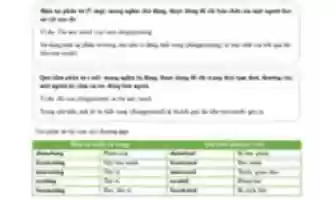 Free download TOEIC 7 free photo or picture to be edited with GIMP online image editor
