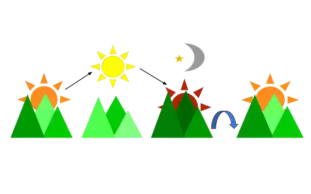 Free download Tomorrow Time Educational -  free illustration to be edited with GIMP free online image editor