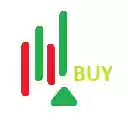 Tradingview assistant  screen for extension Chrome web store in OffiDocs Chromium