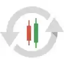 TradingView Watchlist Rotator  screen for extension Chrome web store in OffiDocs Chromium